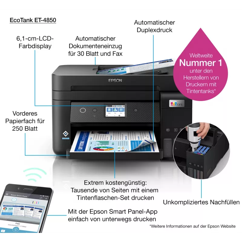Epson EcoTank ET-4850 Inkjet A4 4800 x 1200 DPI 33 ppm Wi-Fi
