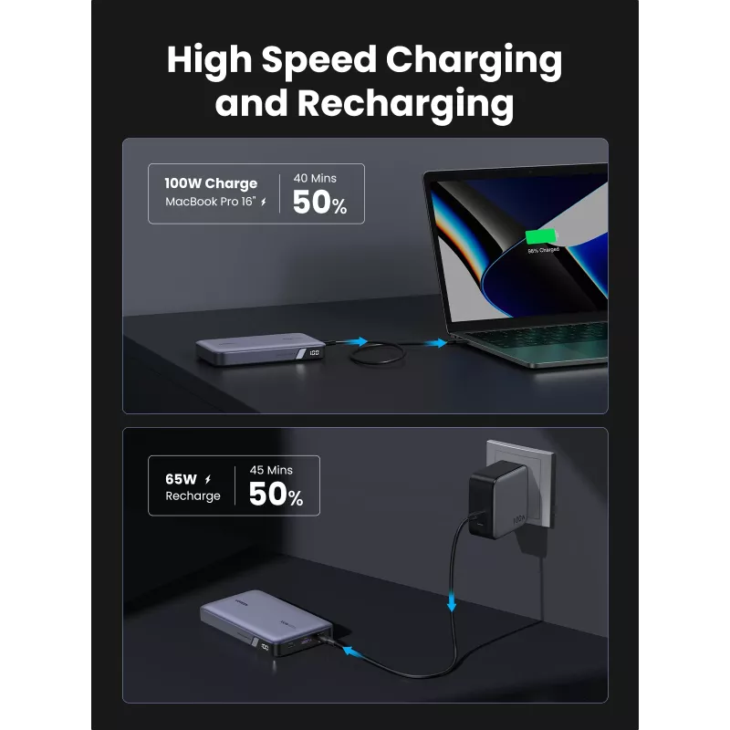 Ugreen 25188 ārējais akumulators 20000 mAh pelēks