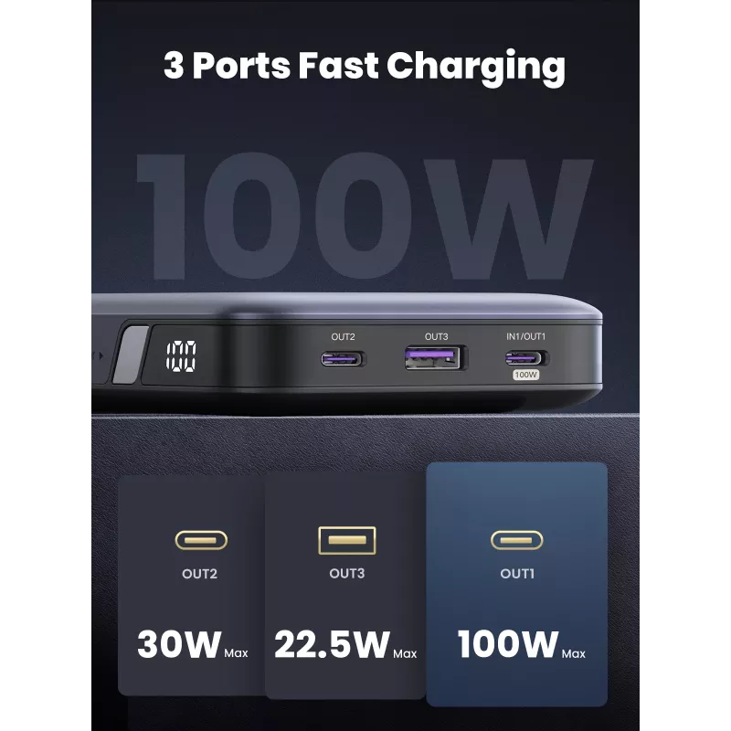 Ugreen 25188 ārējais akumulators 20000 mAh pelēks