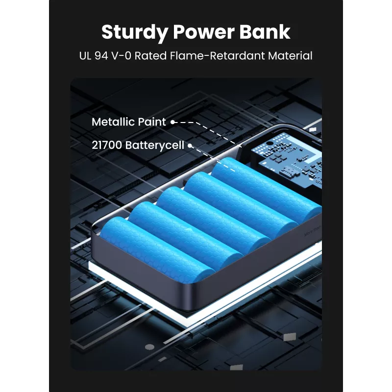 Ugreen 25188 ārējais akumulators 20000 mAh pelēks