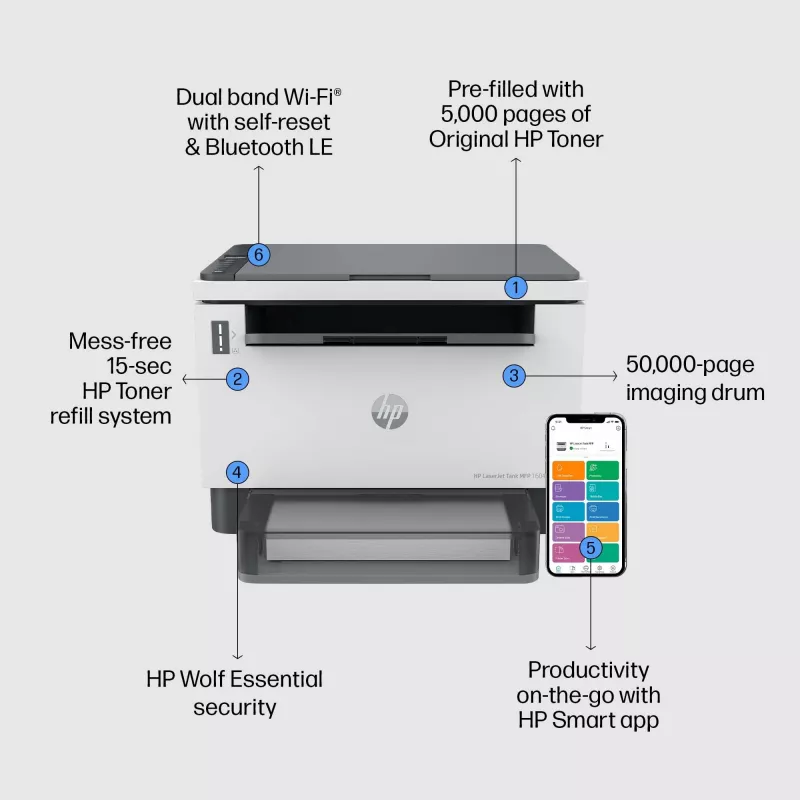 HP LaserJet Tank MFP 1604w printeris, lāzera, vienkrāsas drukāšana, 600 x 600 DPI, A4, tiešā drukāšana, melns