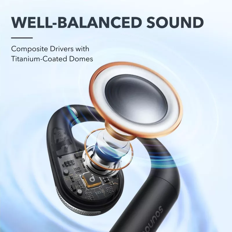 ANKER austiņas - Soundcore Aerofit Pro - Melna