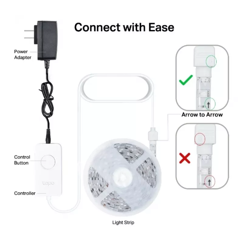 TP-Link Tapo Viedais Gaismas Josla, Daudzkrāsu, Viedā gaismas josla, Wi-Fi, Balta, 802.11b, 802.11g, Wi-Fi 4 (802.11n), LED, Daudzkrāsu