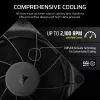 Ventilators Corsair RS120 12 cm Melns 420-2100 RPM 0.2-4.15 mmH2O
