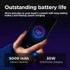 Motorola moto g55 5G 16,5 cm (6,49 collu) Dual SIM Android 14 USB Type-C 8 GB 256 GB 5000 mAh Zaļš