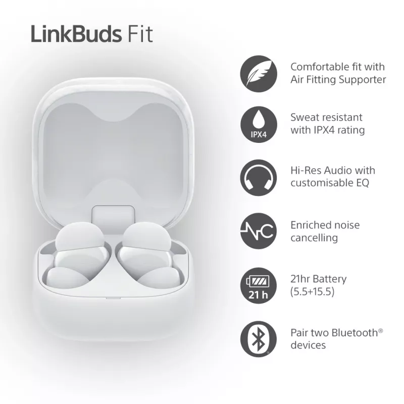 Sony LinkBuds Fit WFLS910NW austiņas/headset Bezvadu Ievietojamās Sarunām/mūzikai Bluetooth Balta