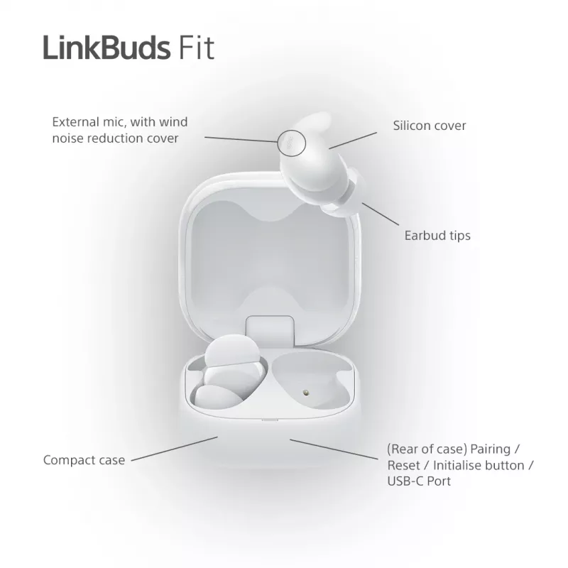 Sony LinkBuds Fit WFLS910NW austiņas/headset Bezvadu Ievietojamās Sarunām/mūzikai Bluetooth Balta