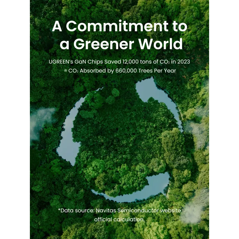 Ugreen 35006 mobilā ierīce lādētājs Universāls Pelēks Maiņstrāva Iekštelpām