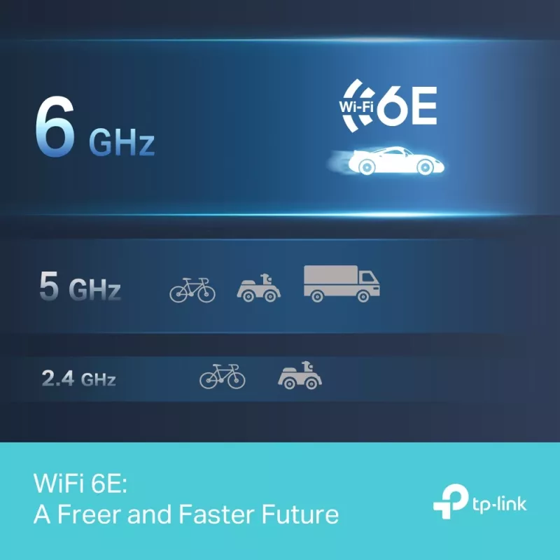 TP-Link Archer AXE5400 Wi-Fi 6E augsta pastiprinājuma bezvadu USB adapteris