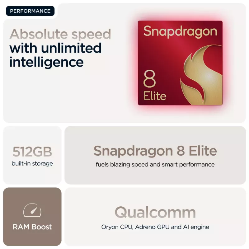 Motorola razr 60 ultra 17.7 cm (6.96 collas) Divu SIM kartiņu Android 15 5G USB Type-C 16 GB 512 GB 4700 mAh Koks