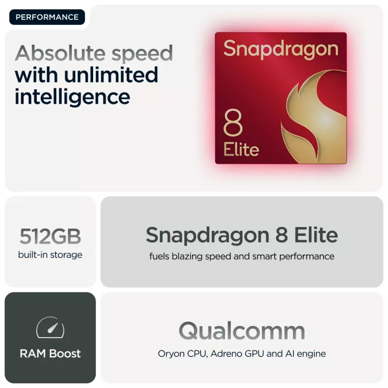 Motorola razr 60 ultra 17.7 cm (6.96 collas) Divu SIM kartiņu Android 15 5G USB Type-C 16 GB 512 GB 4700 mAh Zaļš