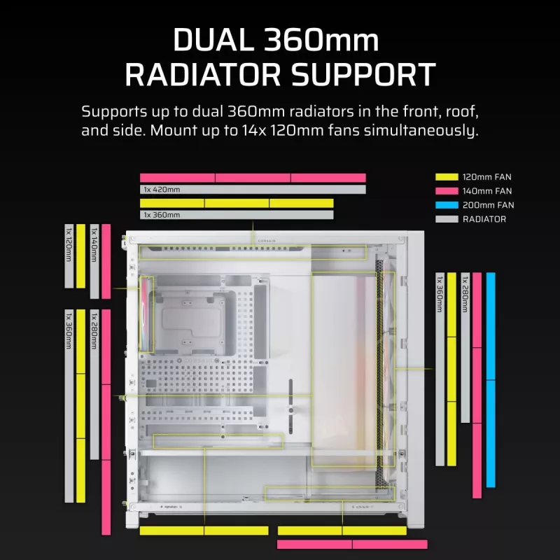 CORSAIR datora korpuss - Frame 5000D RS ARGB ar augstu gaisa plūsmu - balts