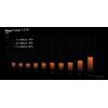 be quiet Pure Power 13 M | 850 W barošanas bloks 20+4 kontaktu ATX ATX melns
