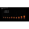 be quiet Pure Power 13 M | 750W barošanas bloks 20+4 pin ATX ATX Melns