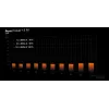 be quiet! Pure Power 13 M | 550W barošanas bloks 20+4 kontaktu ATX ATX Melns