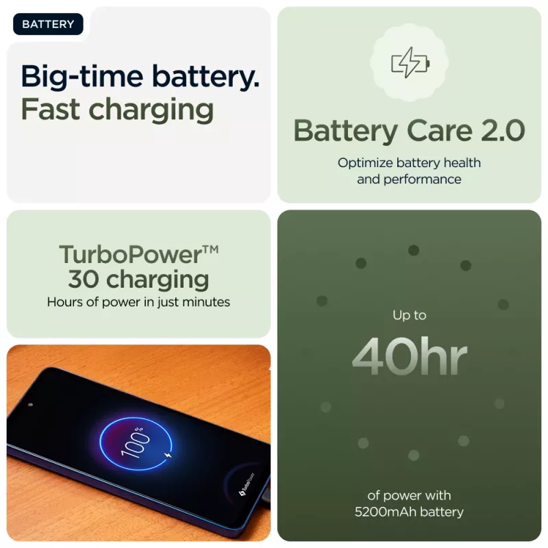Motorola moto g56 5G 17,1 cm (6,72 collu) hibrīds divu SIM Android 15 USB Type-C 8 GB 256 GB 5200 mAh Zaļš