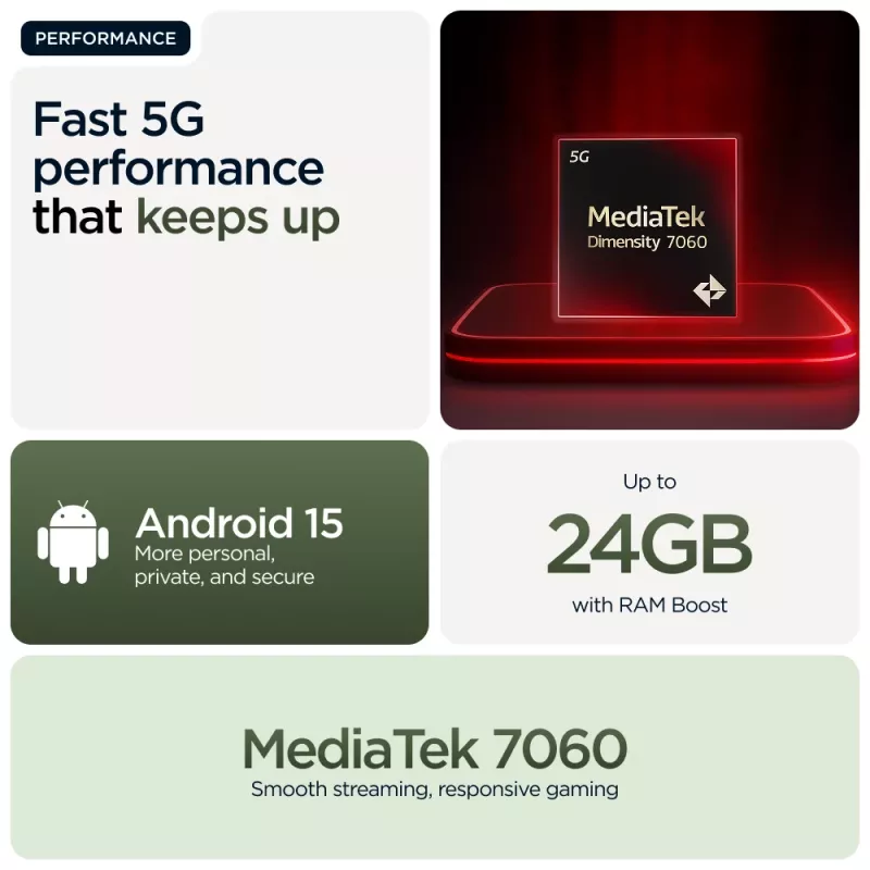 Motorola moto g56 5G 17,1 cm (6,72 collu) hibrīds divu SIM Android 15 USB Type-C 8 GB 256 GB 5200 mAh Zaļš