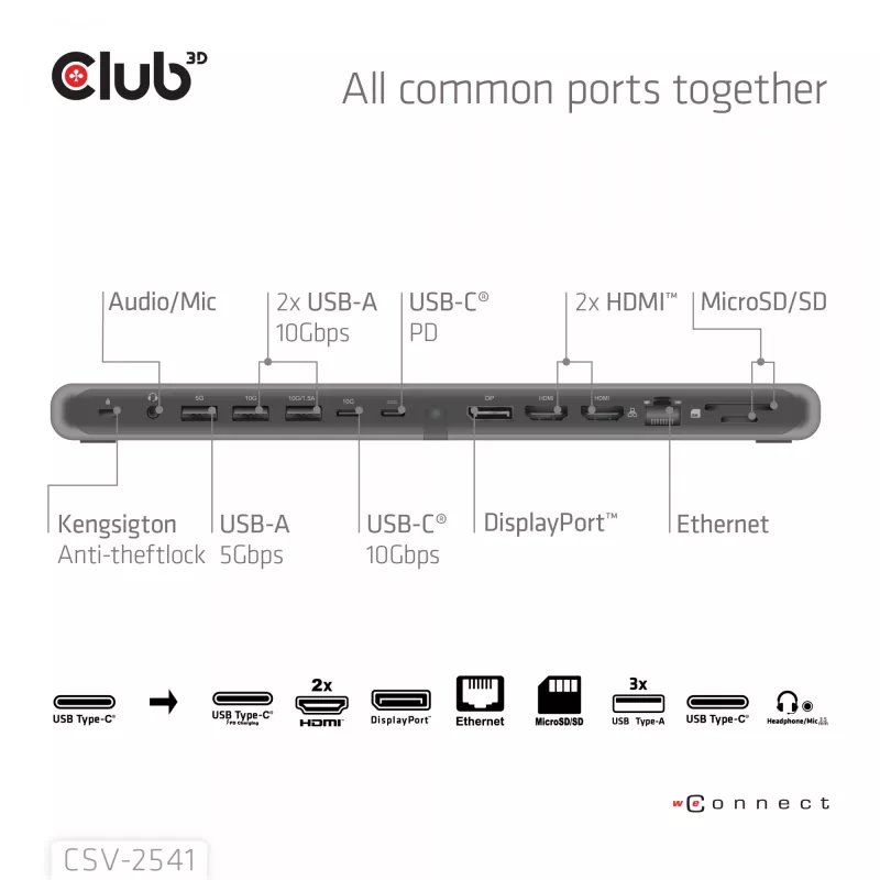 Dokstacija club 3d CSV-2541 USB-C ar HDMI un DisplayPort izejām
