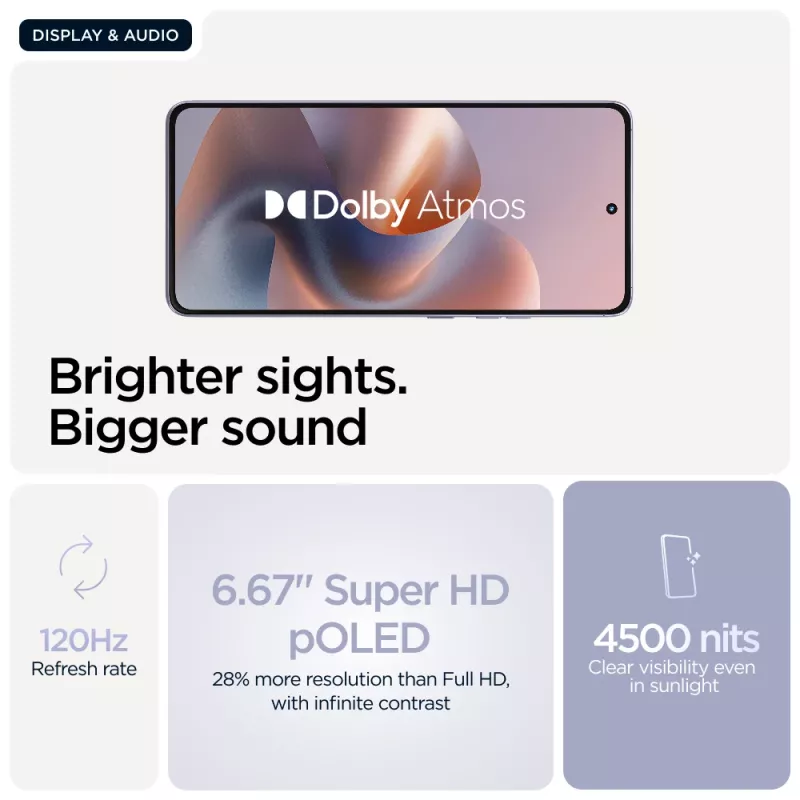 Motorola moto g86 5G 16,9 cm (6,67 collu) Divu SIM kartiņu Android 15 USB Type-C 8 GB 256 GB 5200 mAh Ceriņkrāsa