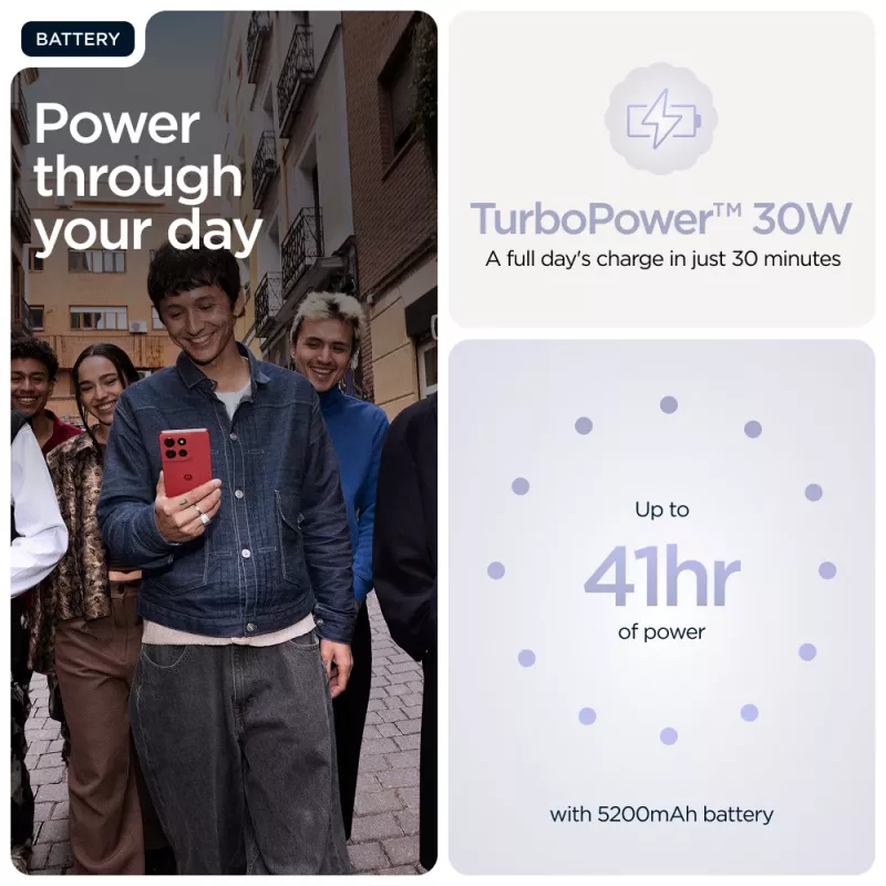 Motorola moto g86 5G 16,9 cm (6,67 collu) Divu SIM kartiņu Android 15 USB Type-C 8 GB 256 GB 5200 mAh Ceriņkrāsa