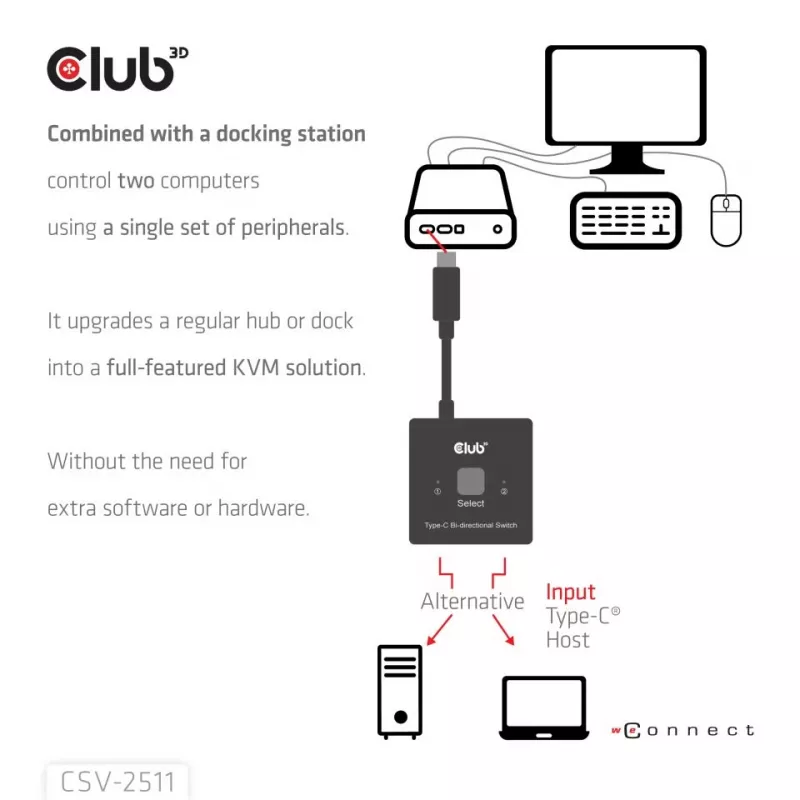 CLUB3D USB-C® divvirzienu video + datu + PD slēdzis, USB Type-C, 2x DisplayPort, 7680 x 4320 pikseļi, melns, 8K Ultra HD, 120 Hz
