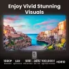 BenQ GV32 500 ANSI lūmeni DLP 1080p (1920x1080) Balts