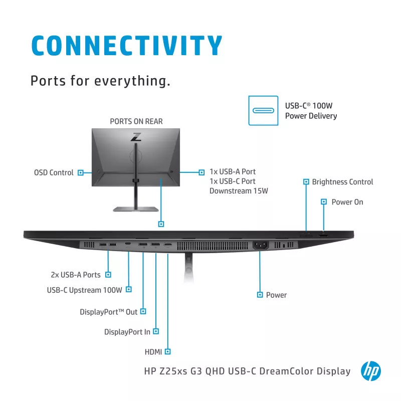 HP Z25xs G3 datora monitors 63,5 cm (25 colli) 2560 x 1440 pikseļi Quad HD Melns