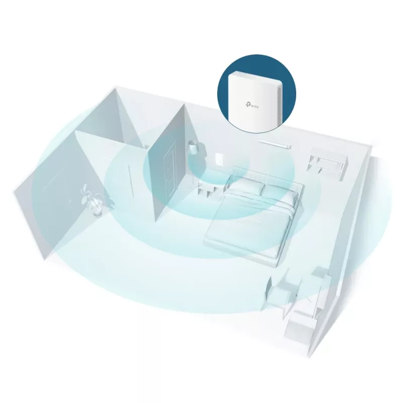 TP-Link Omada AC1200 Wireless MU-MIMO Gigabit sienas plates piekļuves punkts