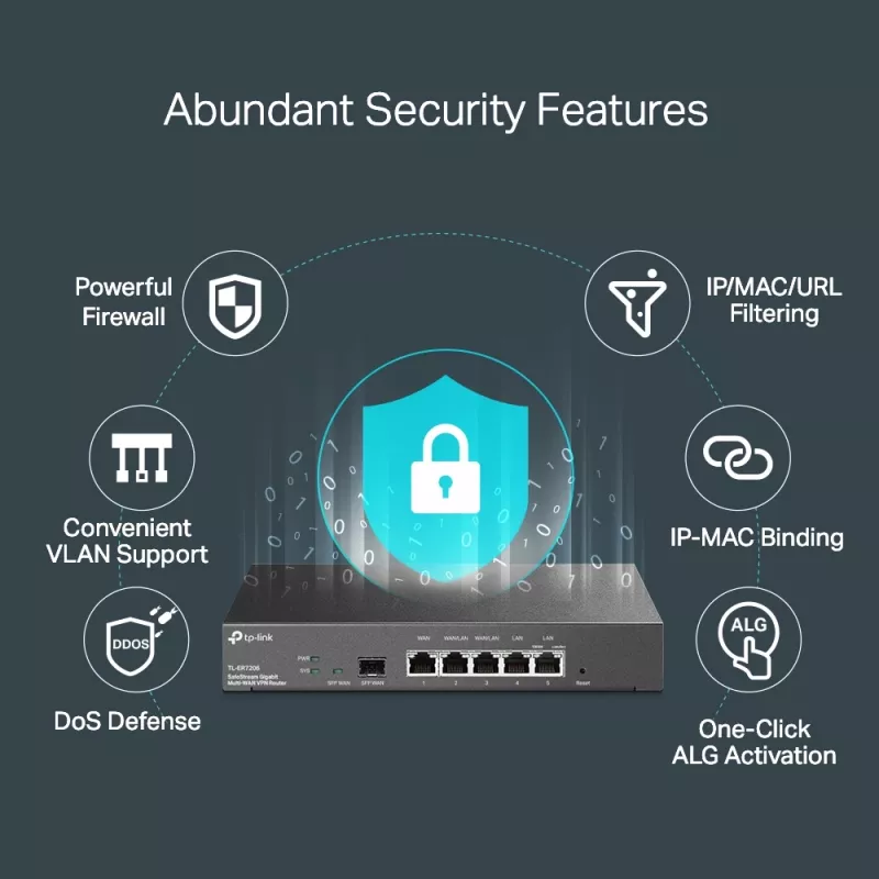 TP-Link SafeStream Gigabit Multi-WAN VPN maršrutētājs, Ethernet WAN, Gigabit Ethernet, Melns