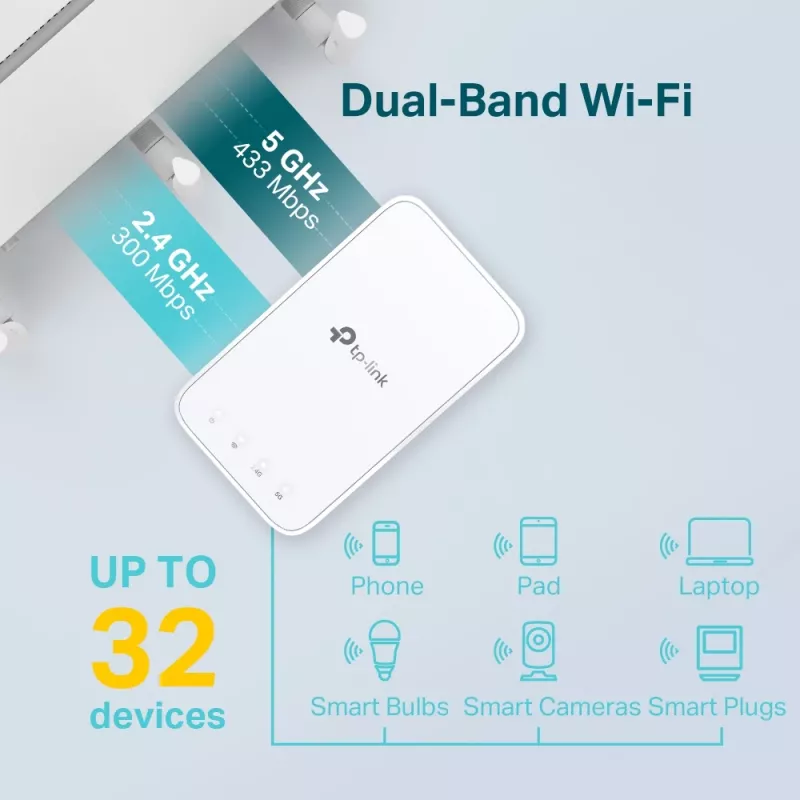 TP-Link RE230 tīkla paplašinātājs Balts 10, 100 Mbit/s