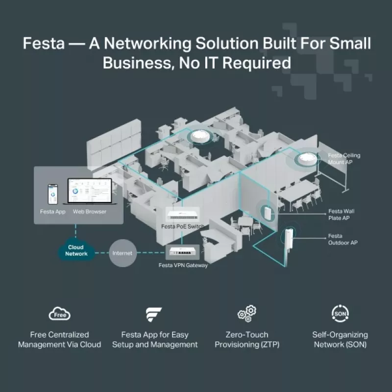 TP-Link Festa F65-Wall 3000 Mbit/s Balts Power over Ethernet (PoE)