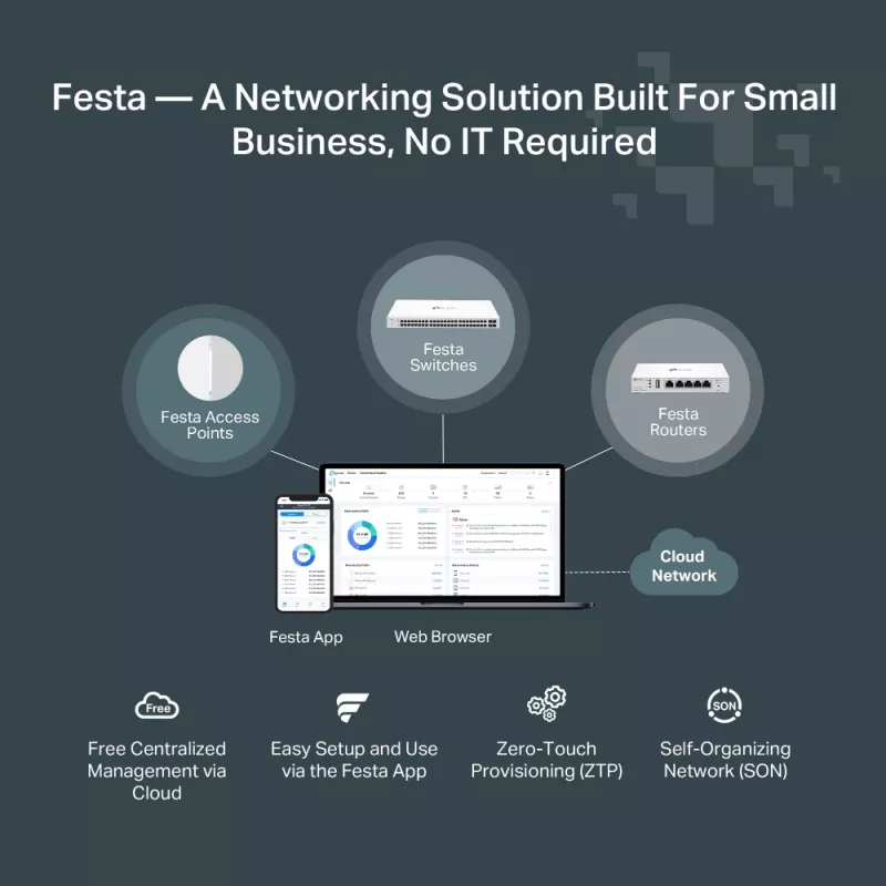 TP-Link Festa FS308G Pārvaldīts L2/L2+ Gigabitu Ethernet (10/100/1000) Power over Ethernet (PoE) Balts