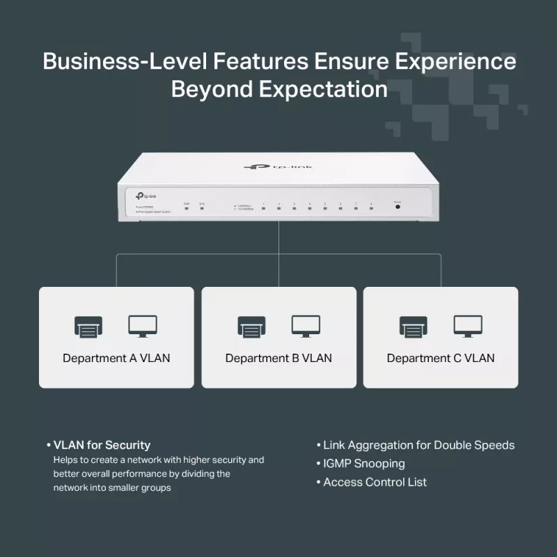 TP-Link Festa FS308G Pārvaldīts L2/L2+ Gigabitu Ethernet (10/100/1000) Power over Ethernet (PoE) Balts