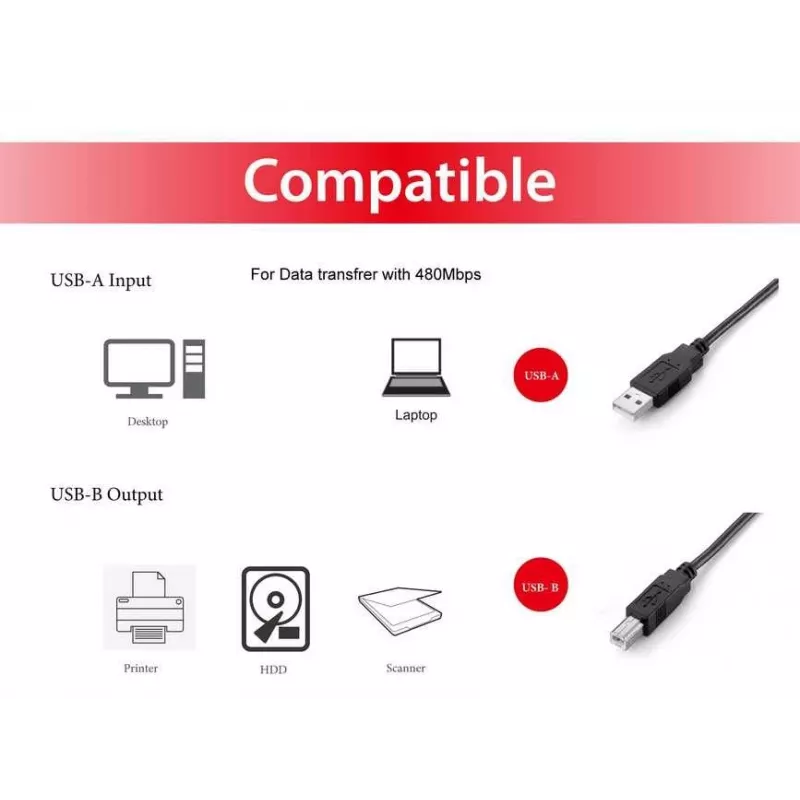 Equip USB 2.0 Type A to Type B kabelis, 2,0 m, melns