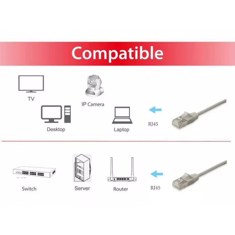 Tīkla kabelis Equip Cat.6A F/FTP Slim Patch Cable RJ-45 2m Bēšs