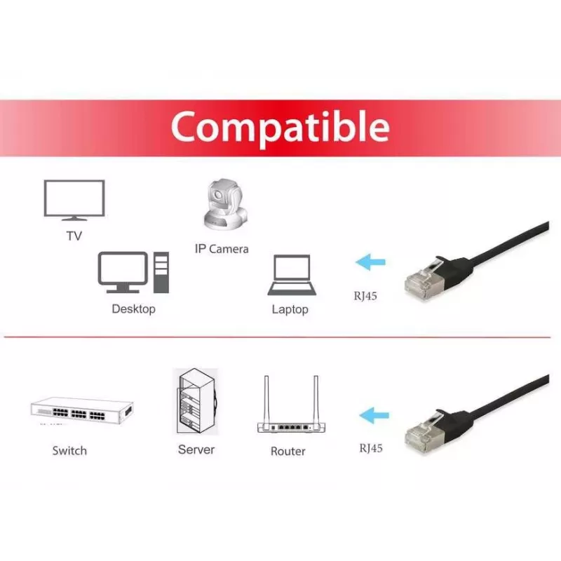 Equip Cat.6A F/FTP Slim Patch kabelis, 0,5 m, melns