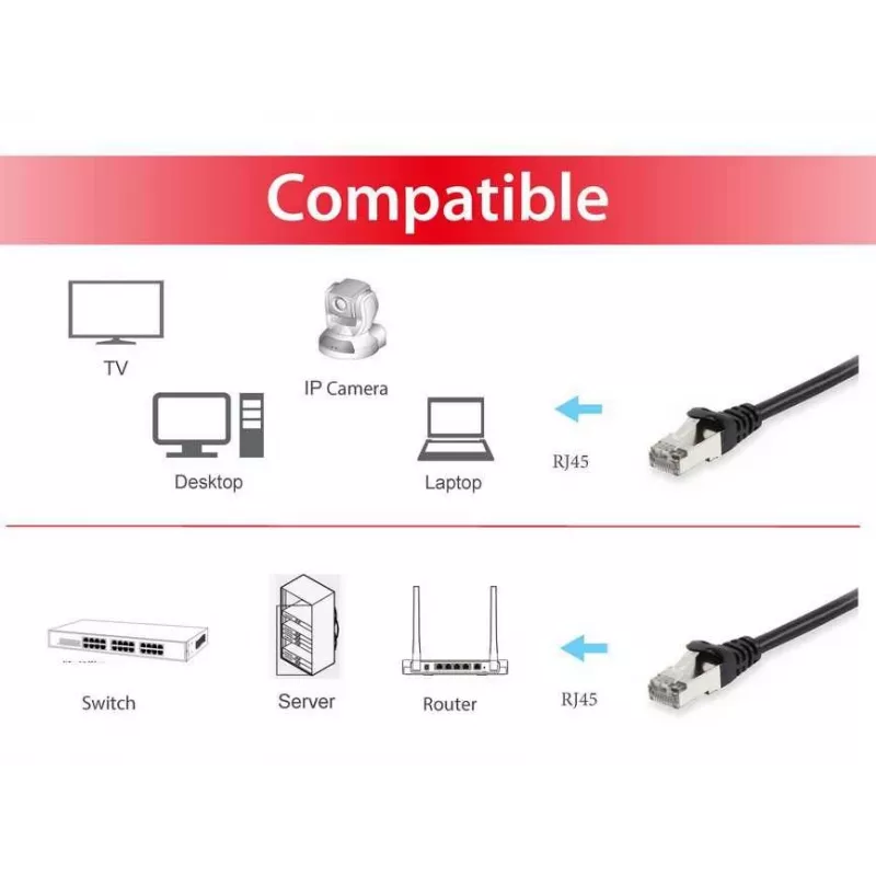 Tīkla kabelis Equip Cat.6A S/FTP Patch Cable RJ-45 5,0m Melns