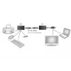 DIGITUS USB 1.1 pagarinātājs pa Cat5/5e/6