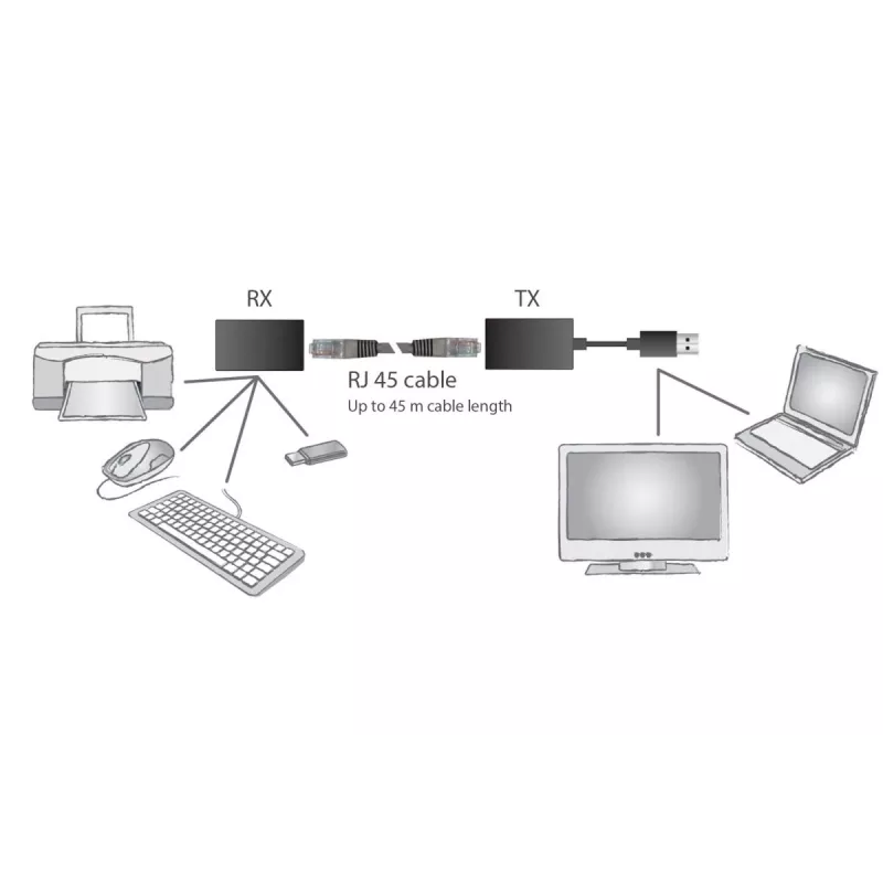 DIGITUS USB 1.1 pagarinātājs pa Cat5/5e/6