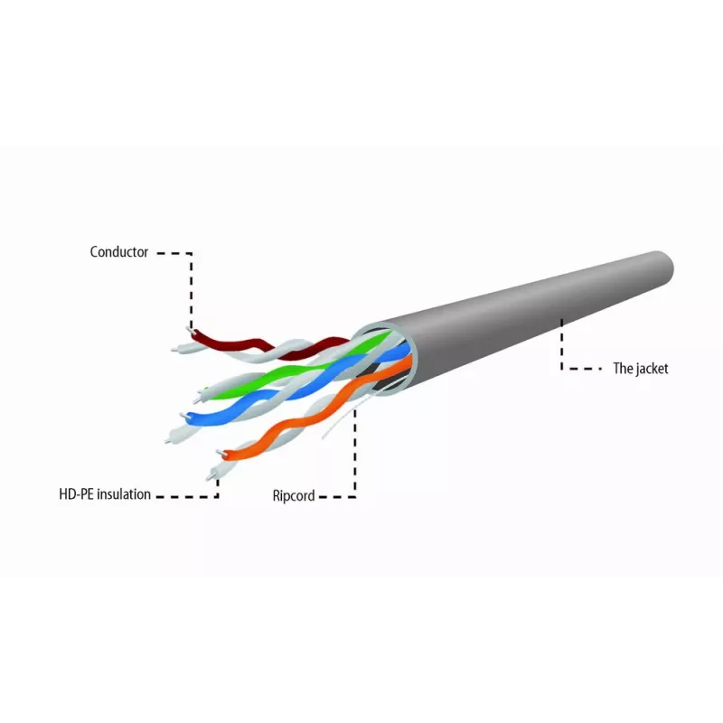 GEMBIRD tīkla kabelis - Cat 5e - UTP - 304m - pelēks