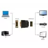 Kabeļa savienotāja pārveidotājs Gembird A-HDMI-DVI-2