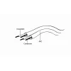 Audio kabelis Gembird CCA-404-5M 3.5mm melns