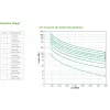 APC Smart-UPS On-Line, 8kVA/8kW, Tower, 230V 3:1 un 1:1, 6x C13+4x C19 IEC kontaktligzdas, tīkla karte+SmartSlot, paplašināts darbības laiks, bez sliežu komplekta