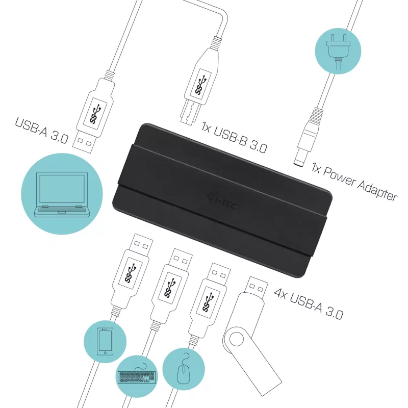 i-tec USB 3.0 Charging HUB 4 portu barošanas adapteris USB 3.2 Gen 1 Type-B