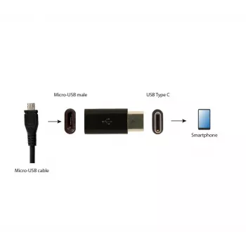GEMBIRD USB 2.0 Type-C uz MicroUSB adapteris (CM/MicroUSB-F), melns