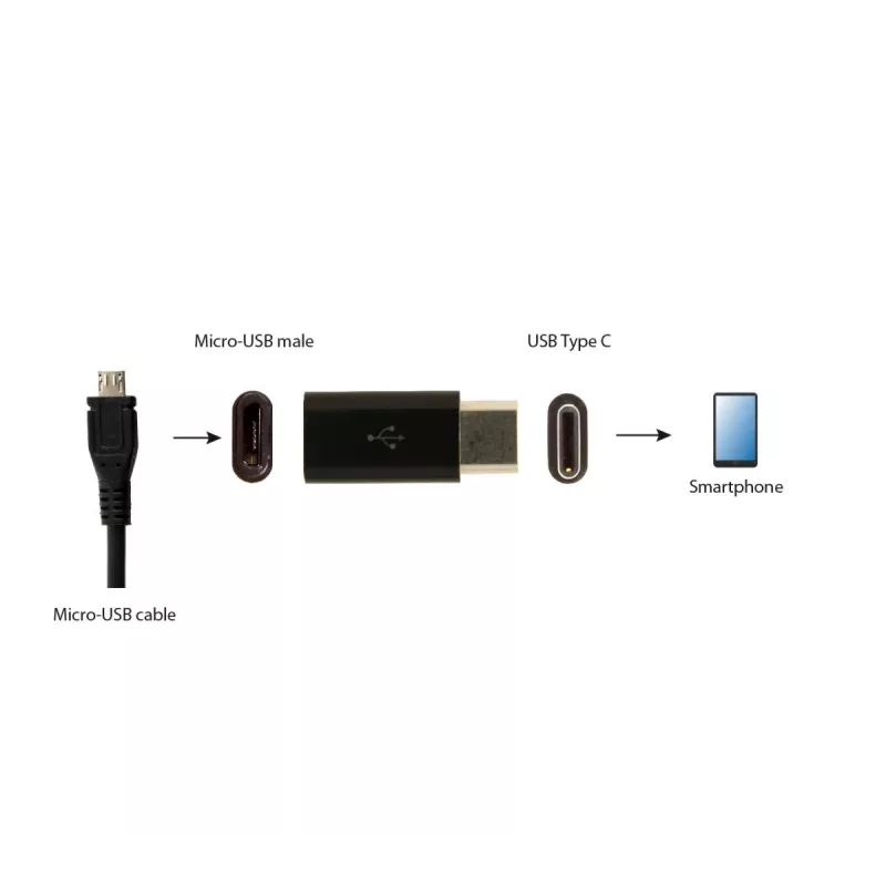 GEMBIRD USB 2.0 Type-C uz MicroUSB adapteris (CM/MicroUSB-F), melns