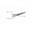 GEMBIRD komutācijas kabelis - CAT6 - UTP - 25cm