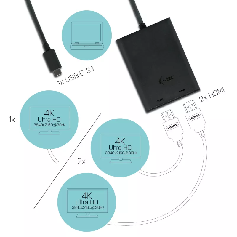 i-tec USB-C 3.1 Dual 4K HDMI video adapteris, 3.2 Gen 1 (3.1 Gen 1), USB Type-C, HDMI izeja, 3840 x 2160 pikseļi