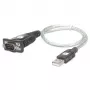 USB–seriālā adapteris Techly IDATA USB-SER-2T, USB-A tēviņš uz DB-9 tēviņš, 0,45 m, caurspīdīgi balts
