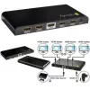 Techly HDMI sadalītājs, 4 virzienu, 4K*2K, IDATA HDMI-4K4, HDMI, 4x HDMI, 1x HDMI F, 4096 x 2160 pikseļi, melns, 36 biti